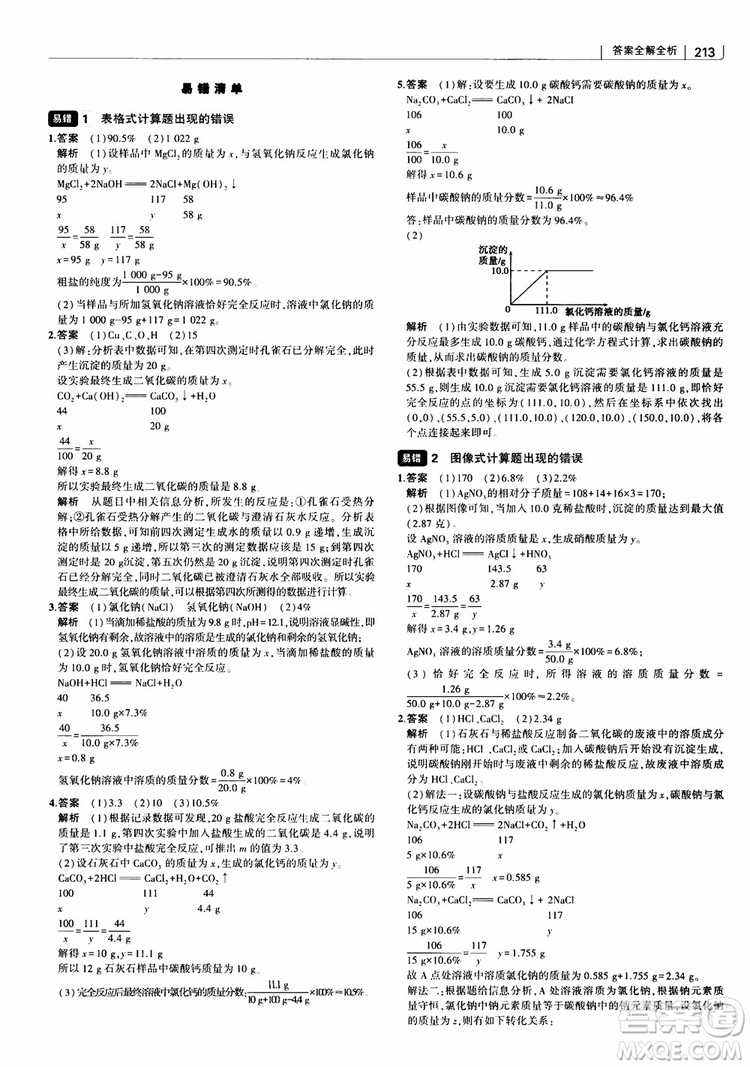 曲一線教輔2019版初中習(xí)題化知識清單化學(xué)參考答案