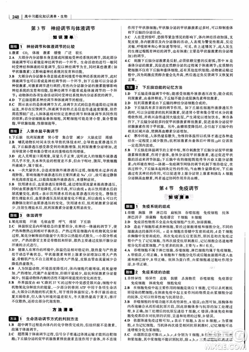 2019版高中習(xí)題化知識(shí)清單生物曲一線第2次修訂參考答案