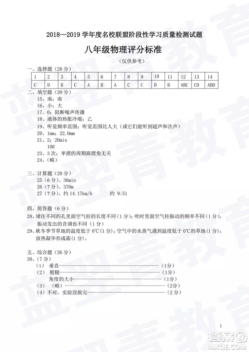 2018—2019學(xué)年度名校聯(lián)盟階段性學(xué)習(xí)質(zhì)量測(cè)試題八年級(jí)物理參考答案