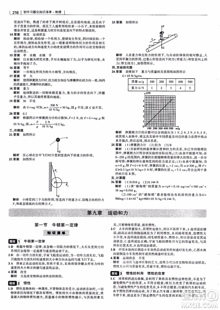 曲一線2019版初中習題化知識清單物理第2次修訂參考答案