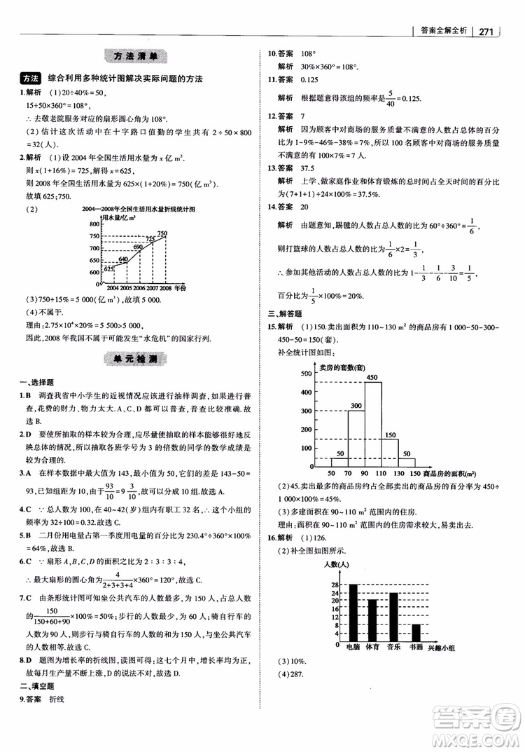 2019版初中習(xí)題化知識(shí)清單數(shù)學(xué)曲一線教輔參考答案