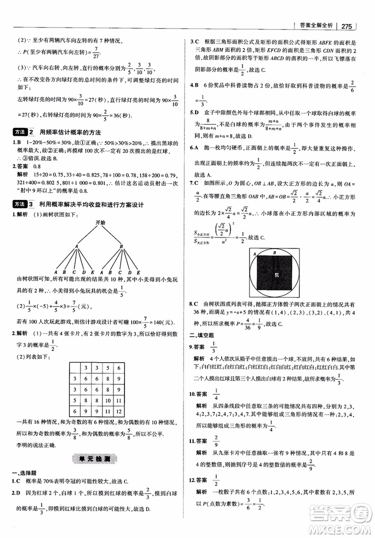 2019版初中習(xí)題化知識(shí)清單數(shù)學(xué)曲一線教輔參考答案