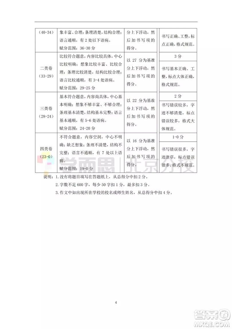 2018年北京市海淀區(qū)初三期中考試語文試卷答案