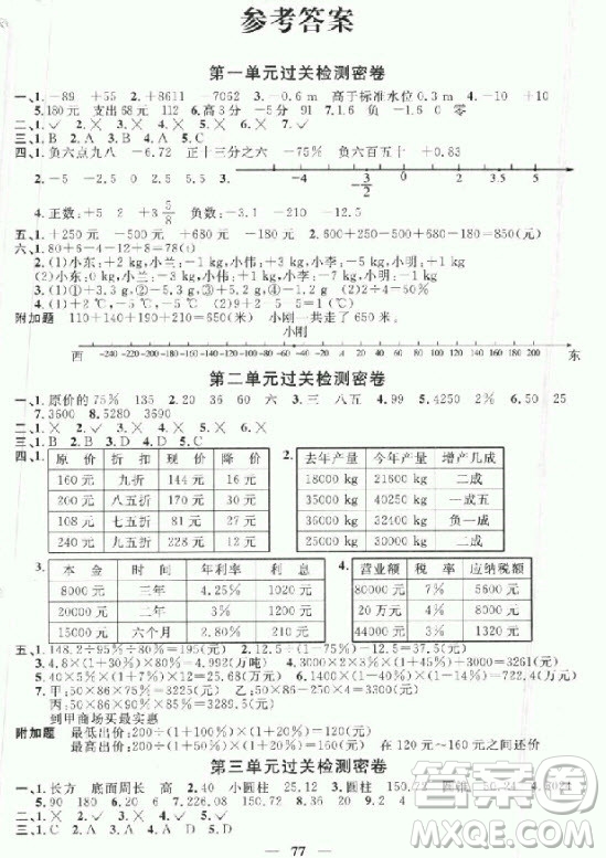 2018年陽(yáng)光同學(xué)一線名師全優(yōu)好卷六年級(jí)下冊(cè)數(shù)學(xué)人教版參考答案