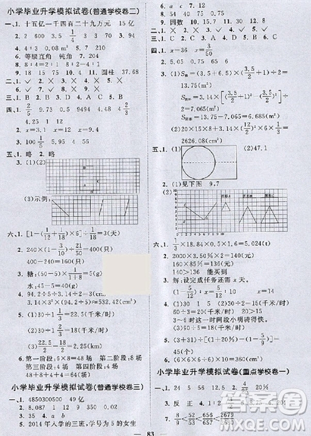 2018陽光同學(xué)一線名師全優(yōu)好卷六年級下冊數(shù)學(xué)北師版參考答案