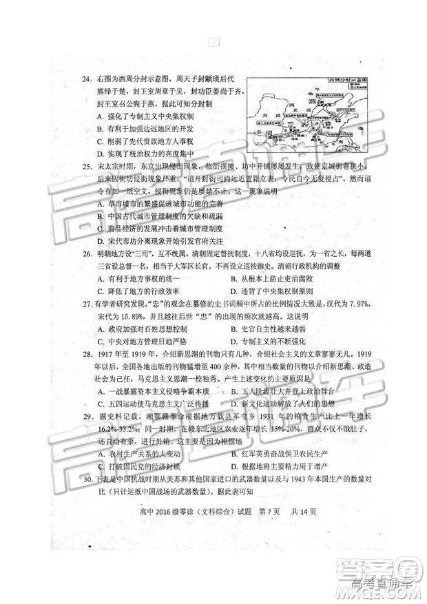 2019四川省仁壽縣高三11月份零診測試文綜試題及參考答案