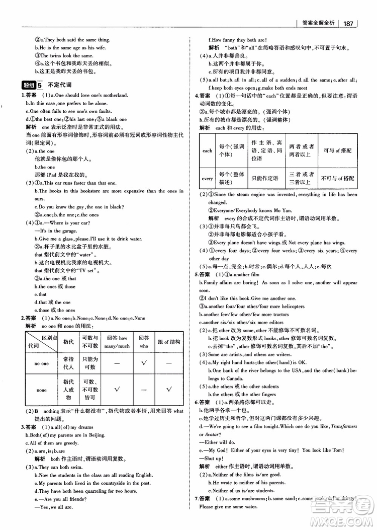 2019版曲一線科學(xué)備考高中習(xí)題化知識(shí)清單英語參考答案