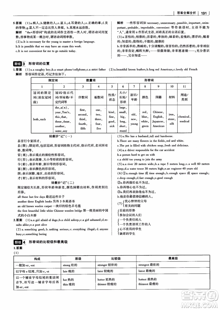 2019版曲一線科學(xué)備考高中習(xí)題化知識(shí)清單英語參考答案