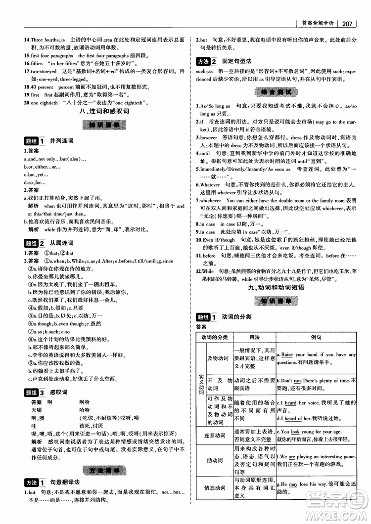 2019版曲一線科學(xué)備考高中習(xí)題化知識(shí)清單英語參考答案