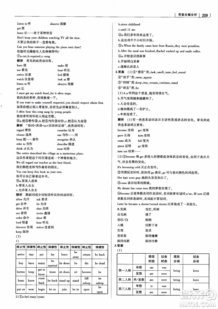 2019版曲一線科學(xué)備考高中習(xí)題化知識(shí)清單英語參考答案