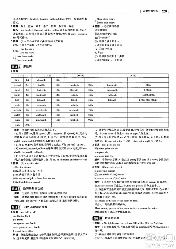 2019版曲一線科學(xué)備考高中習(xí)題化知識(shí)清單英語參考答案