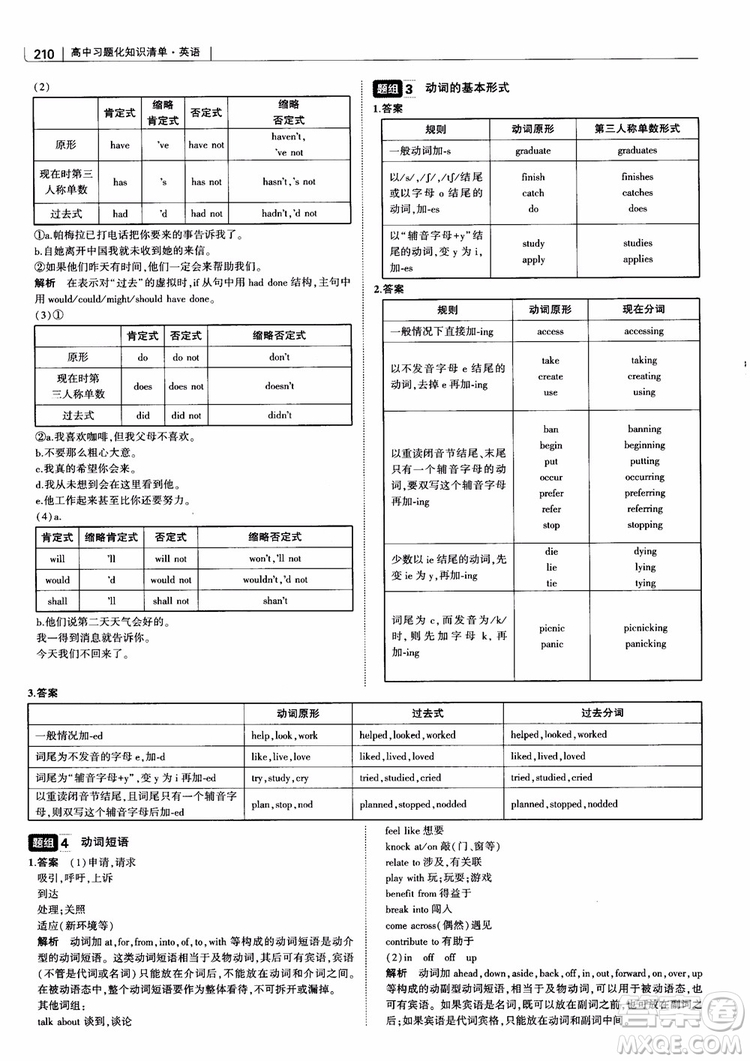 2019版曲一線科學(xué)備考高中習(xí)題化知識(shí)清單英語參考答案