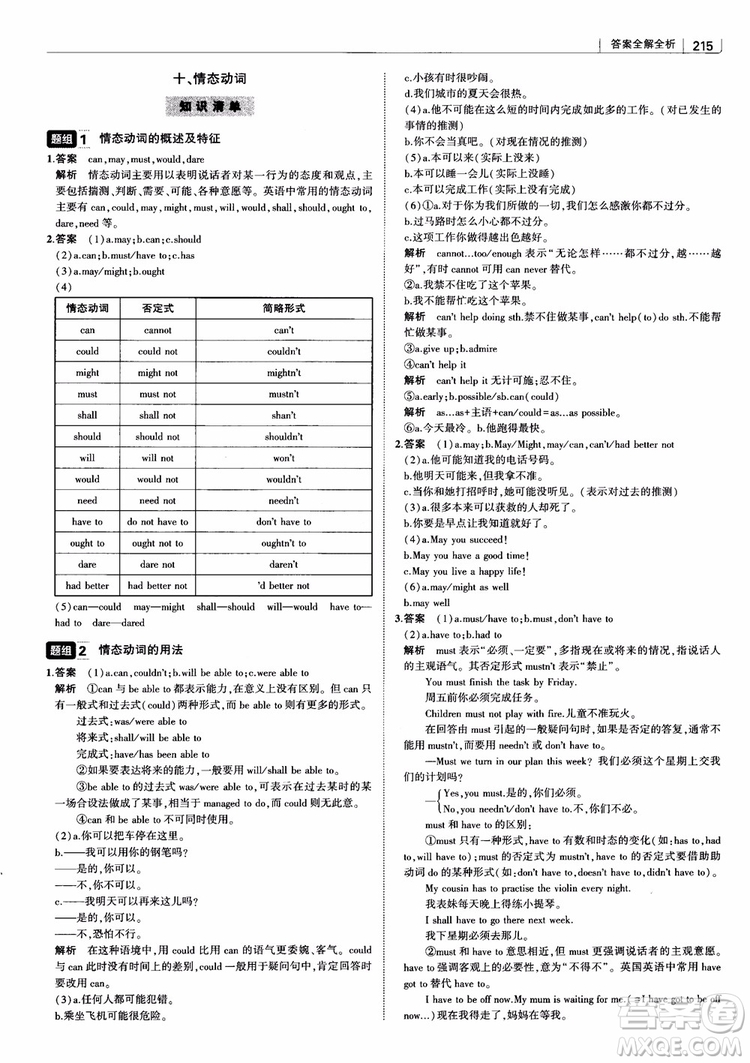 2019版曲一線科學(xué)備考高中習(xí)題化知識(shí)清單英語參考答案