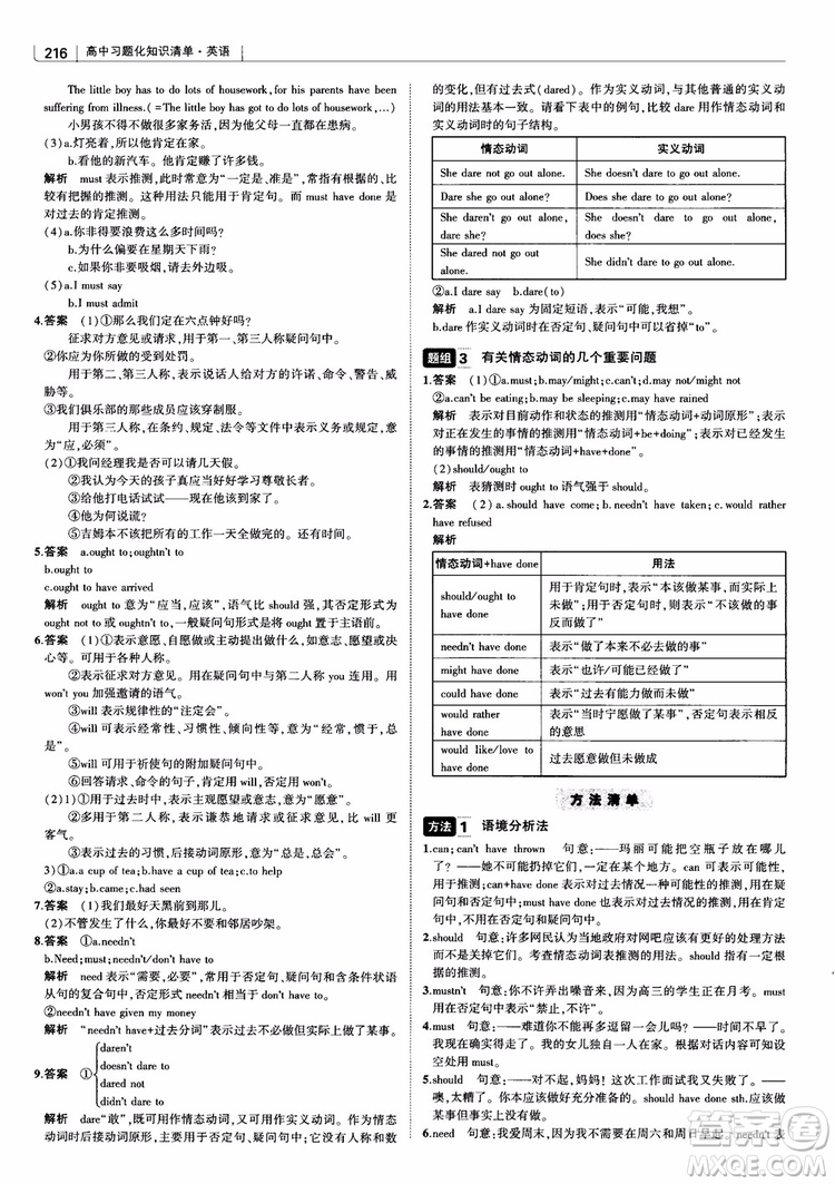 2019版曲一線科學(xué)備考高中習(xí)題化知識(shí)清單英語參考答案