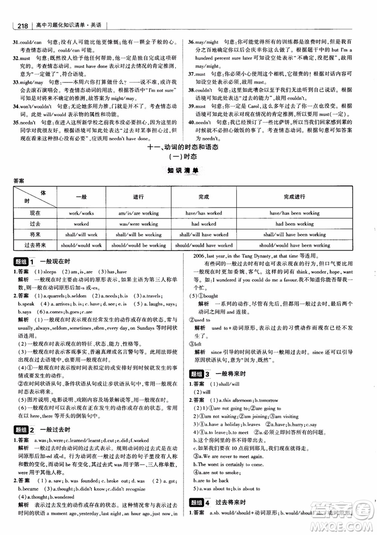 2019版曲一線科學(xué)備考高中習(xí)題化知識(shí)清單英語參考答案