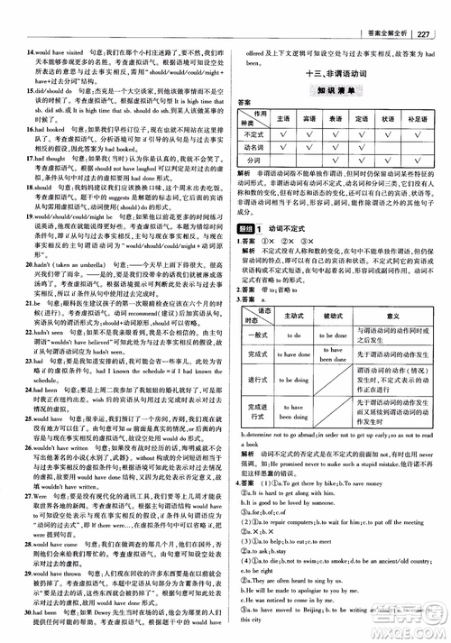 2019版曲一線科學(xué)備考高中習(xí)題化知識(shí)清單英語參考答案