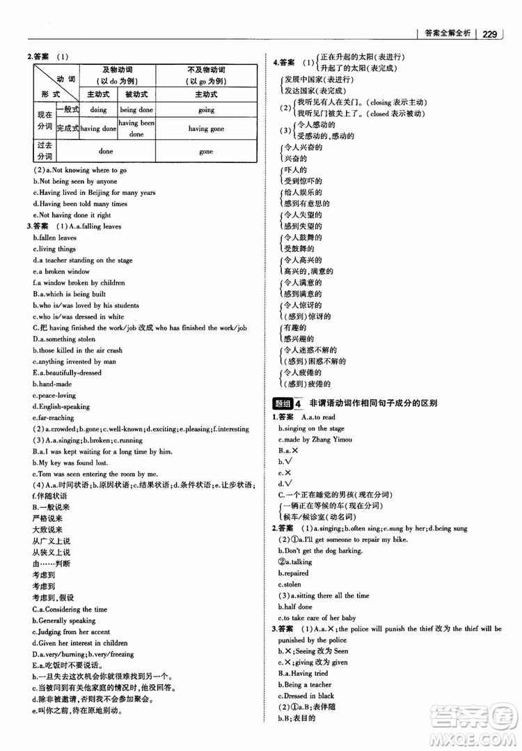 2019版曲一線科學(xué)備考高中習(xí)題化知識(shí)清單英語參考答案