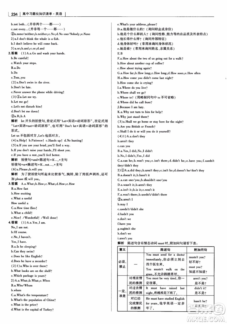 2019版曲一線科學(xué)備考高中習(xí)題化知識(shí)清單英語參考答案