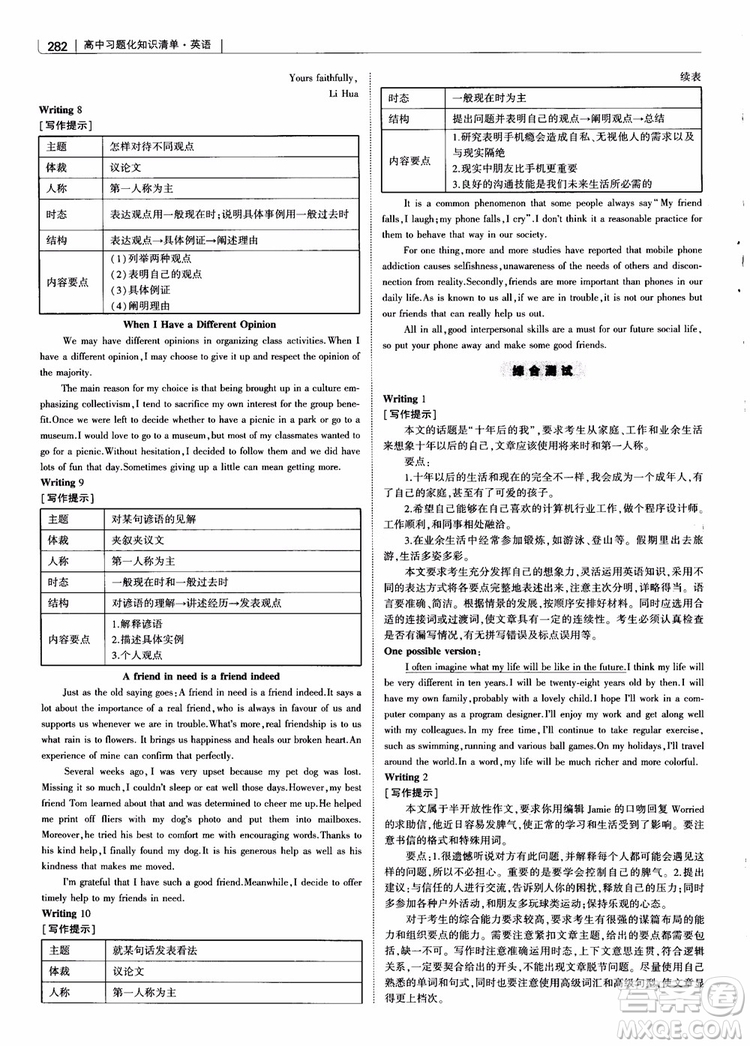 2019版曲一線科學(xué)備考高中習(xí)題化知識(shí)清單英語參考答案