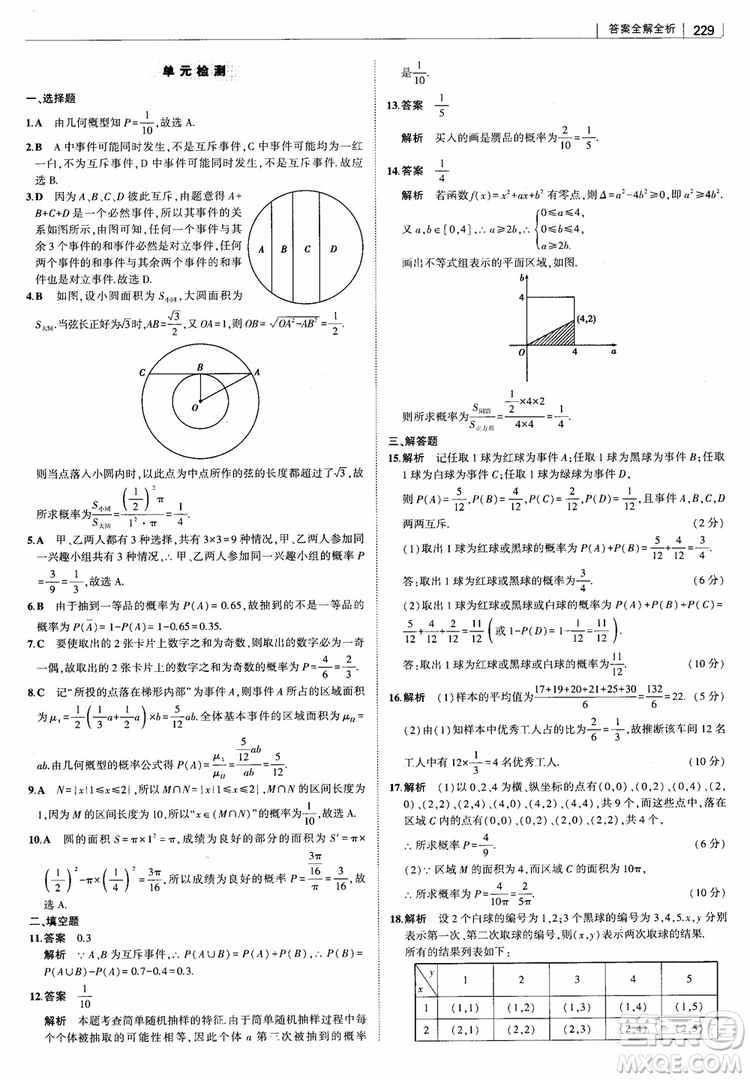 曲一線2019版高中習(xí)題化知識(shí)清單理數(shù)參考答案