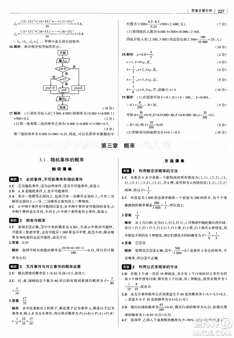 曲一線2019版高中習(xí)題化知識(shí)清單理數(shù)參考答案