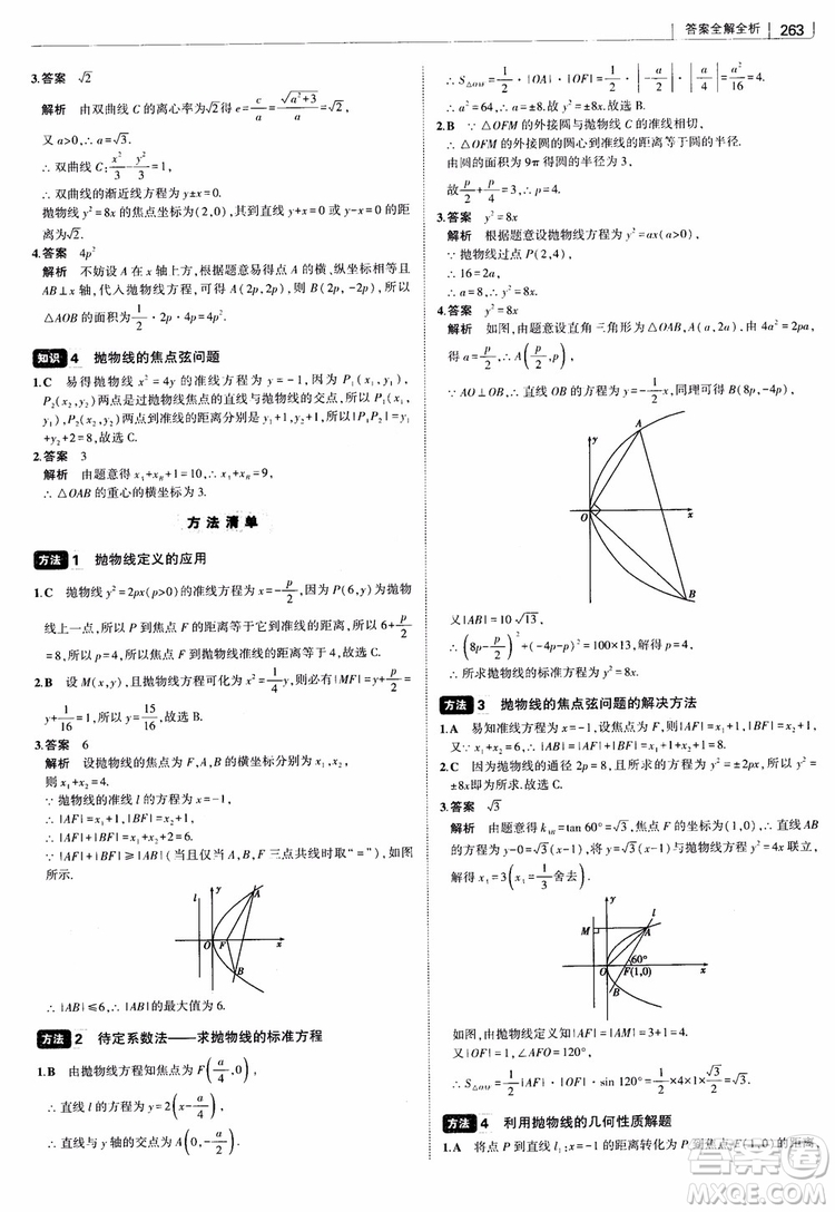 曲一線2019版高中習(xí)題化知識(shí)清單理數(shù)參考答案