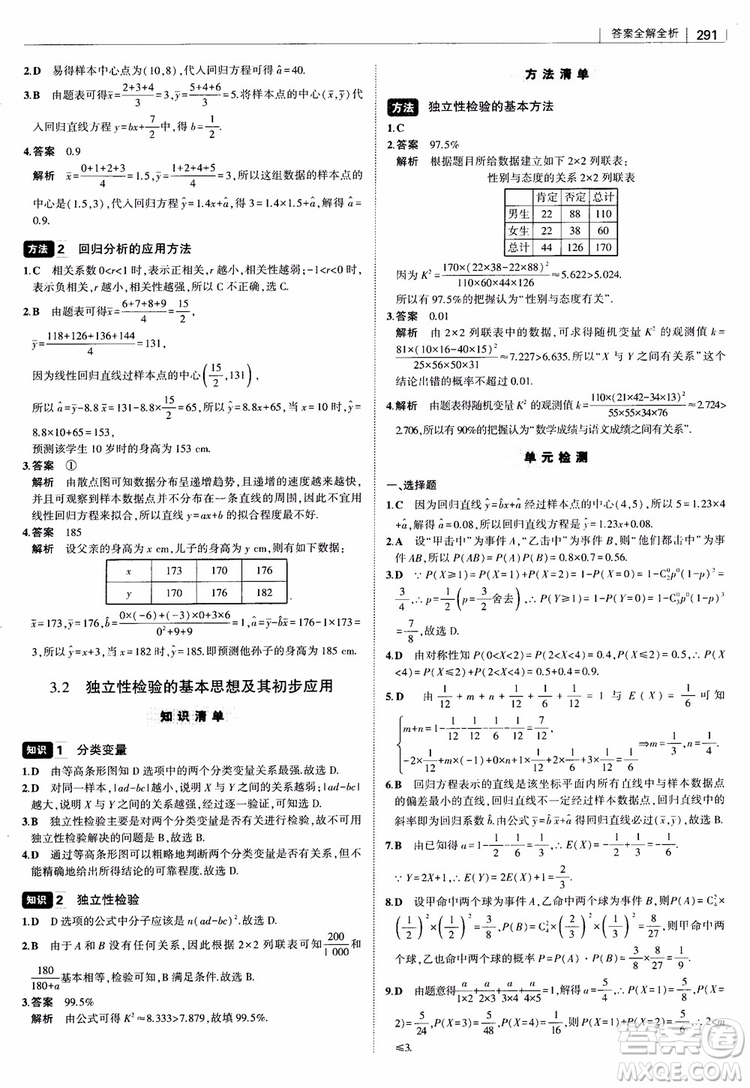 曲一線2019版高中習(xí)題化知識(shí)清單理數(shù)參考答案