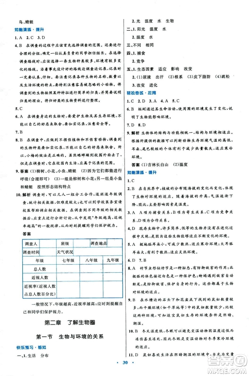 2018新版七年級生物學(xué)初中同步測控優(yōu)化設(shè)計上冊人教版參考答案