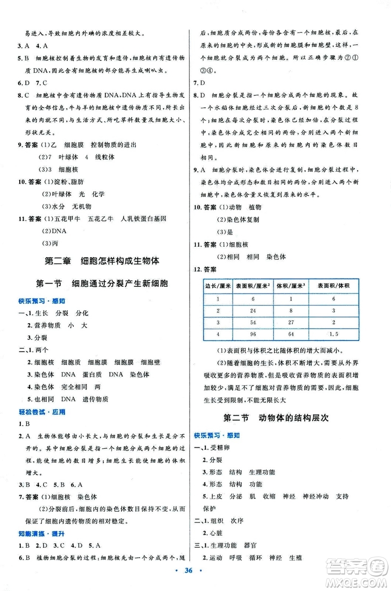 2018新版七年級生物學(xué)初中同步測控優(yōu)化設(shè)計上冊人教版參考答案