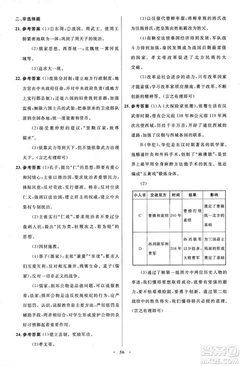 9787107312632優(yōu)化設(shè)計(jì)中國(guó)歷史七年級(jí)上冊(cè)人教版答案