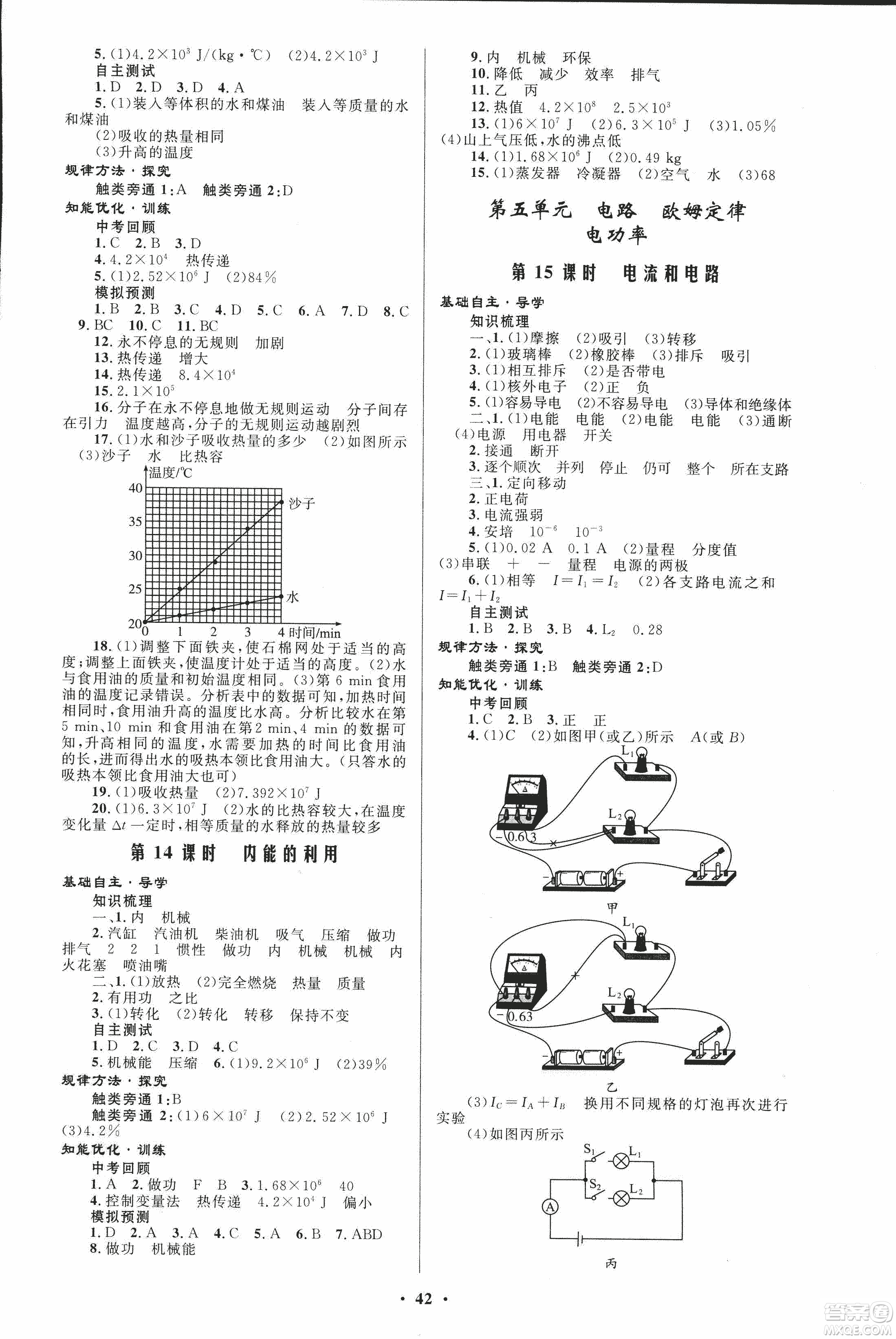 人教版2018年初中總復習優(yōu)化設計物理參考答案