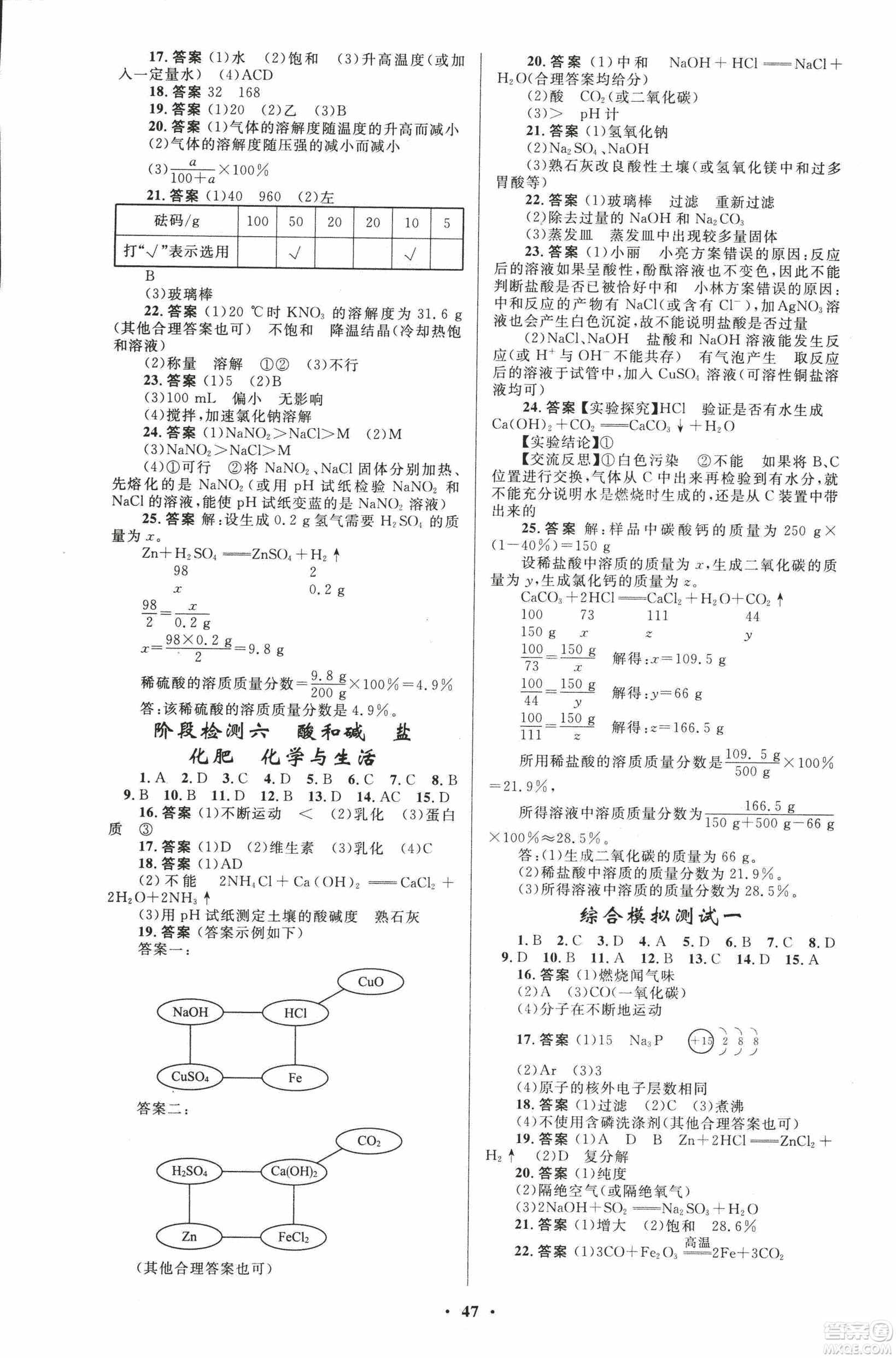 初中總復習優(yōu)化設計2018人教版化學參考答案