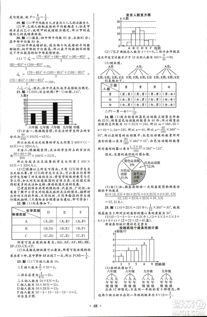 初中總復(fù)習(xí)優(yōu)化設(shè)計(jì)2018人教版數(shù)學(xué)參考答案