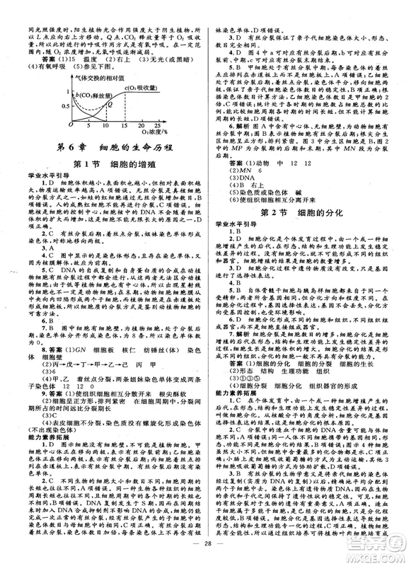 2018年高中同步學(xué)考優(yōu)化設(shè)計(jì)生物必修1人教版參考答案