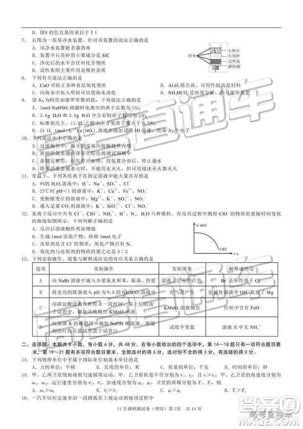 2019重慶市普通高等學校招生全國統(tǒng)一考試11月調(diào)研測試理綜試題及參考答案