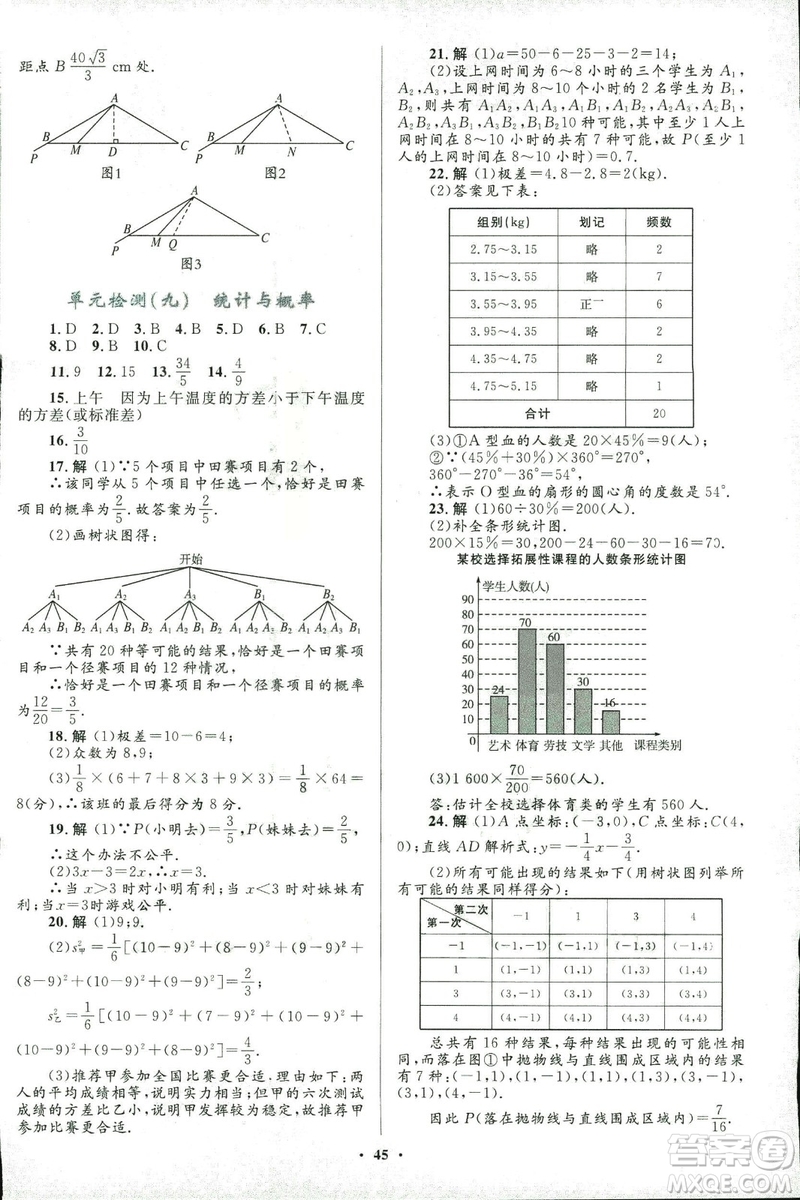 2018年初中總復(fù)習(xí)優(yōu)化設(shè)計(jì)浙江專(zhuān)版數(shù)學(xué)參考答案