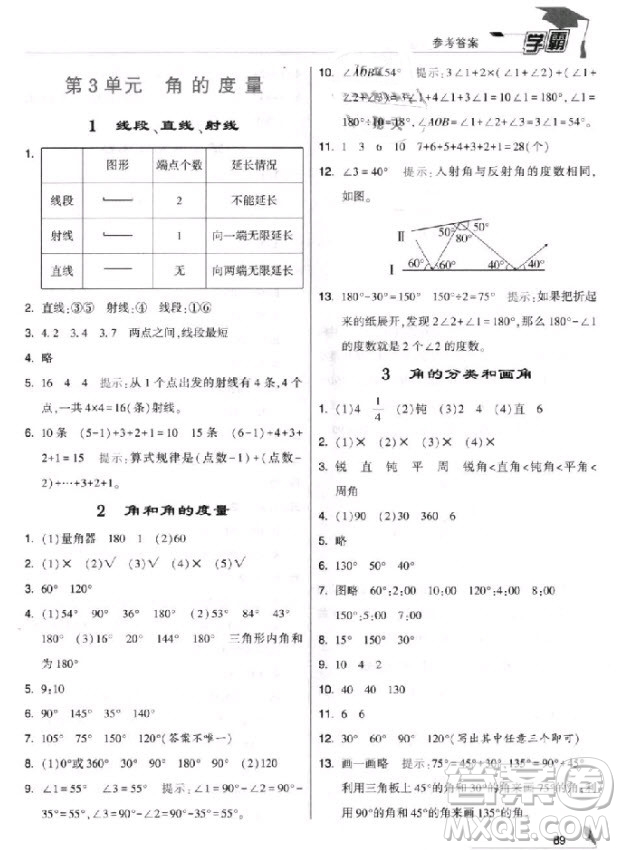 2018新版經(jīng)綸學(xué)典小學(xué)學(xué)霸四年級(jí)上冊(cè)數(shù)學(xué)參考答案