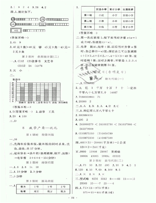 2018年小學同步測控優(yōu)化設計四年級數(shù)學上冊人教版增強版答案