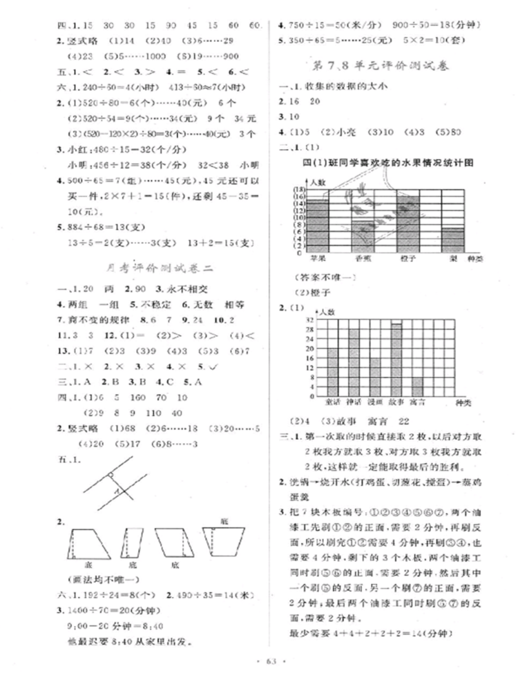 2018年小學同步測控優(yōu)化設計四年級數(shù)學上冊人教版增強版答案