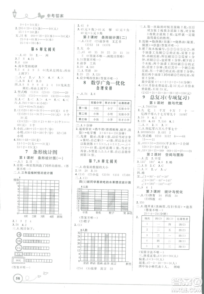 小學(xué)同步測(cè)控優(yōu)化設(shè)計(jì)2018年四年級(jí)數(shù)學(xué)上冊(cè)人教版福建專版答案