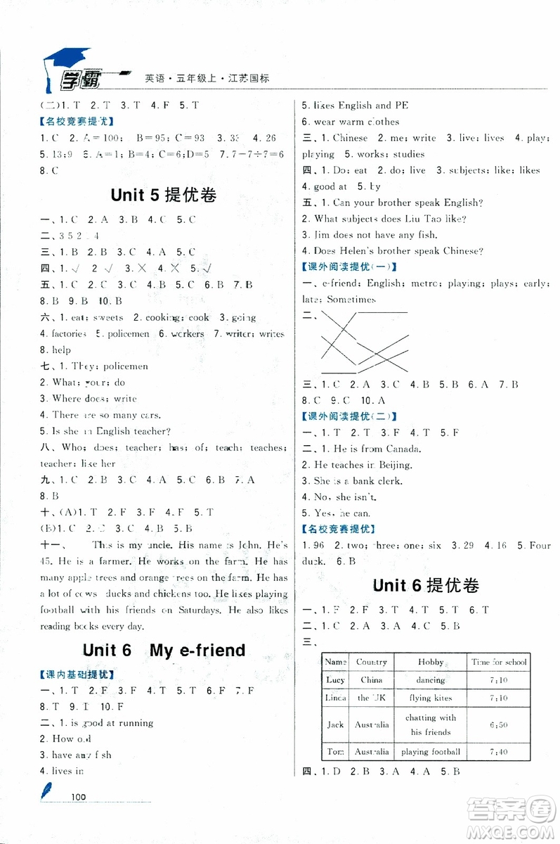 2018秋經(jīng)綸學(xué)典小學(xué)學(xué)霸英語五年級上冊江蘇國標(biāo)譯林版參考答案