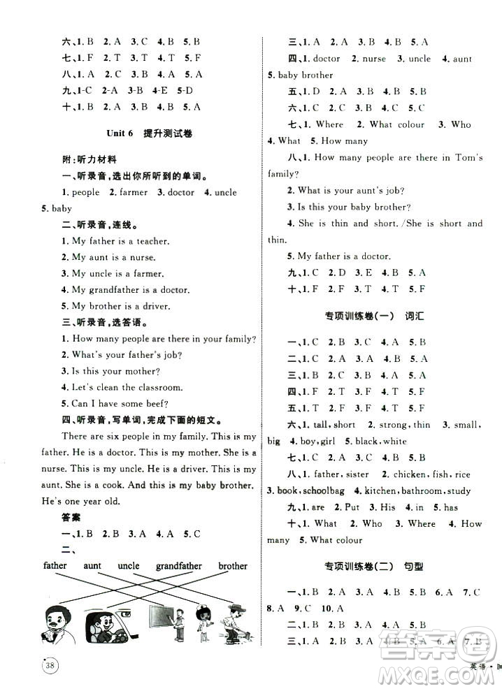 2018版優(yōu)化設(shè)計(jì)單元測(cè)試卷四年級(jí)英語(yǔ)上冊(cè)人教版參考答案