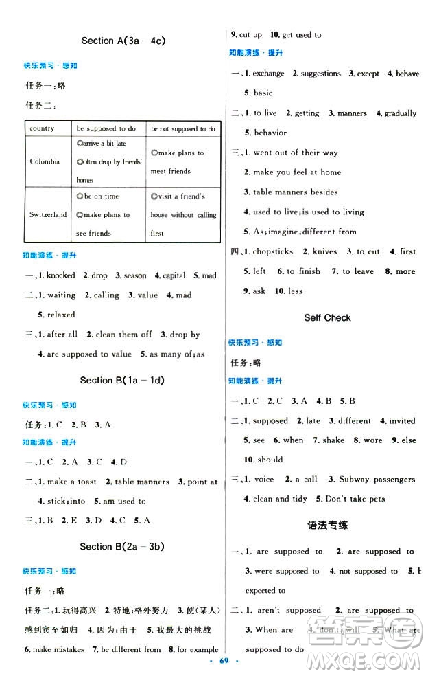 初中同步測控優(yōu)化設計2018新版九年級英語全一冊人教版答案