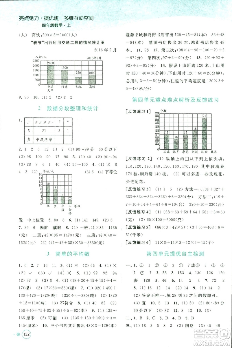 2018秋亮點(diǎn)給力提優(yōu)班多維互動(dòng)空間數(shù)學(xué)四年級(jí)上冊(cè)新課標(biāo)江蘇版答案