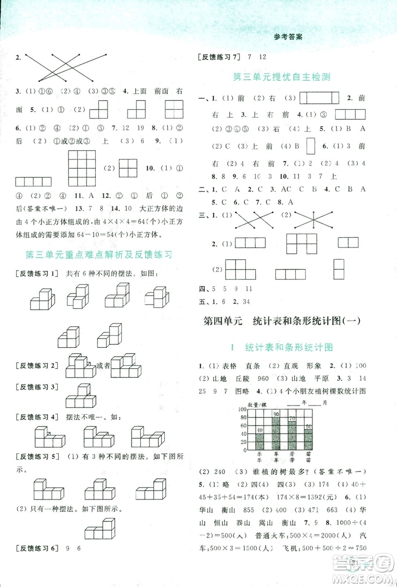 2018秋亮點(diǎn)給力提優(yōu)班多維互動(dòng)空間數(shù)學(xué)四年級(jí)上冊(cè)新課標(biāo)江蘇版答案