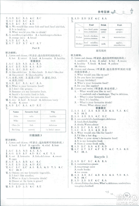 小學(xué)同步測(cè)控優(yōu)化設(shè)計(jì)五年級(jí)上冊(cè)英語(yǔ)PEP2018版福建專(zhuān)版人教版參考答案