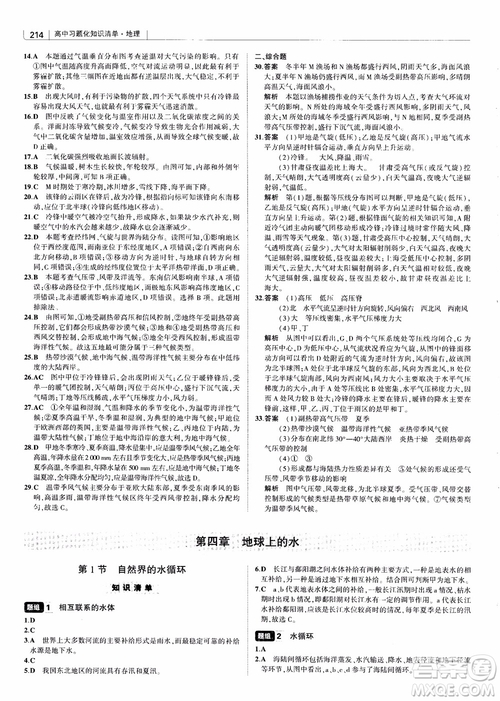 2018年高中習(xí)題化知識(shí)清單地理參考答案