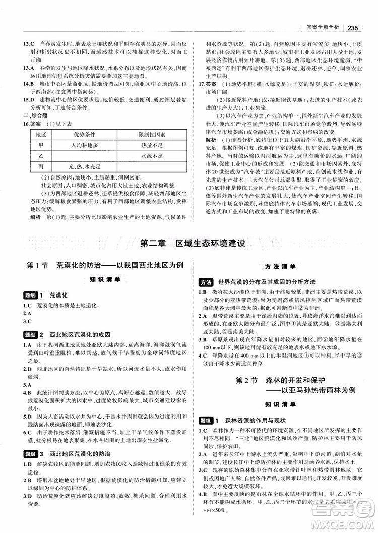 2018年高中習(xí)題化知識(shí)清單地理參考答案