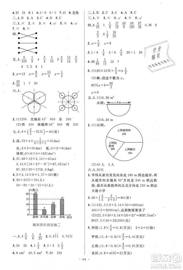 人教增強版2018小學同步測控優(yōu)化設計6年級上冊數(shù)學答案