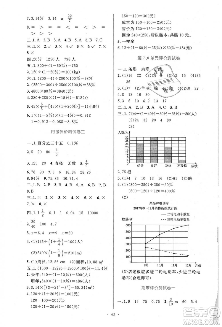 人教增強版2018小學同步測控優(yōu)化設計6年級上冊數(shù)學答案